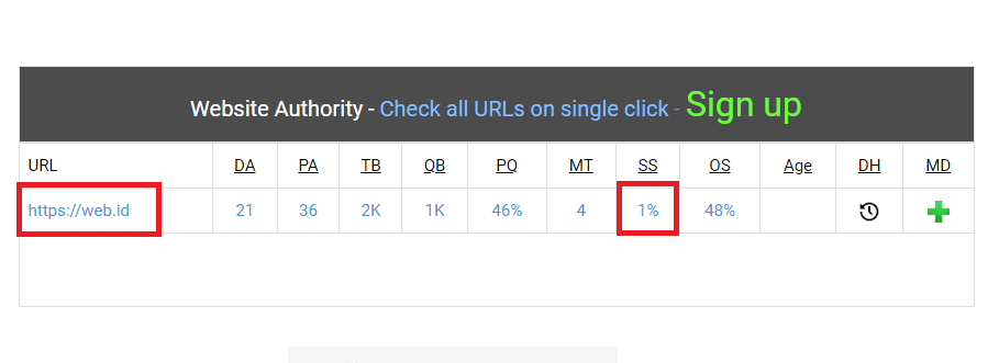 Mengapa Domain My ID Kurang Diminati? #Top Populer 1nfo 6