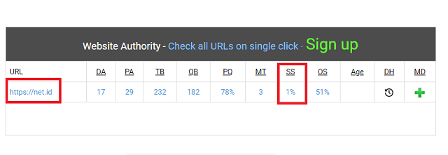 Mengapa Domain My ID Kurang Diminati? #Top Populer 1nfo