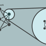 Complete Guide to Subnetting and Subnet Masks: Definition and Purpose