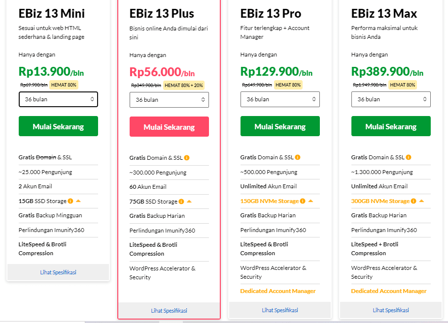 exabytes indonesia hosting murah iwanrj.com_