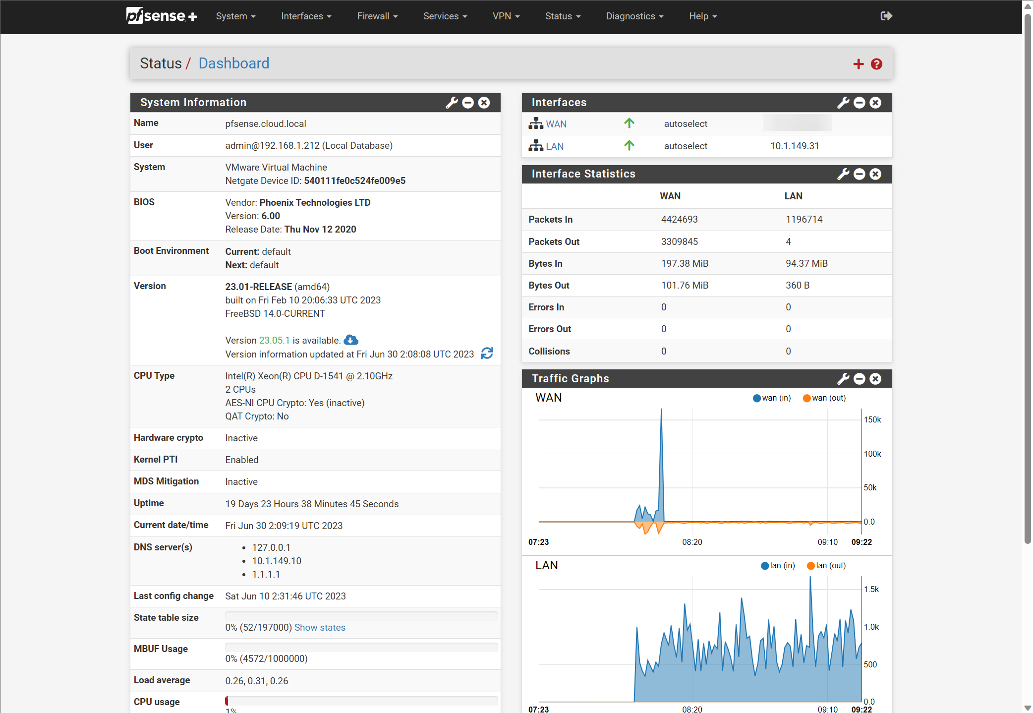 pfSense CE dan pfSense Pluse adalah solusi firewall yang bagus